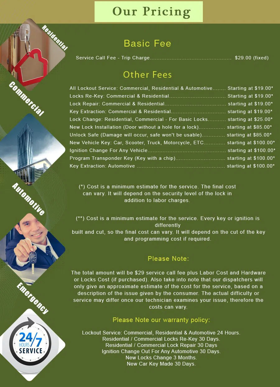 Valencia CA Locksmith Store Valencia, CA 661-247-8265